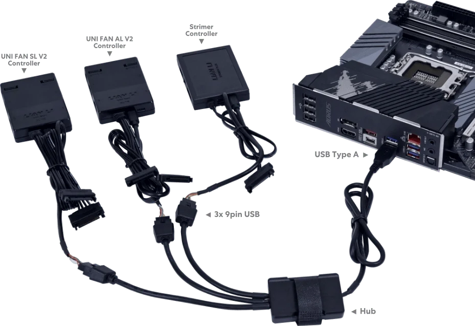 Lian Li 3-Way Internal USB 2.0 to External USB-A Hub Black