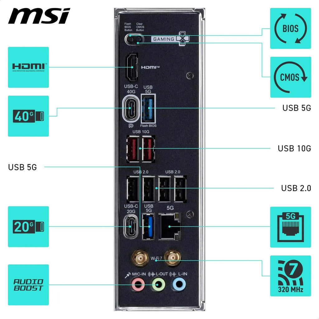 MSI X870E GAMING PLUS WIFI ATX AM5 Motherboard
