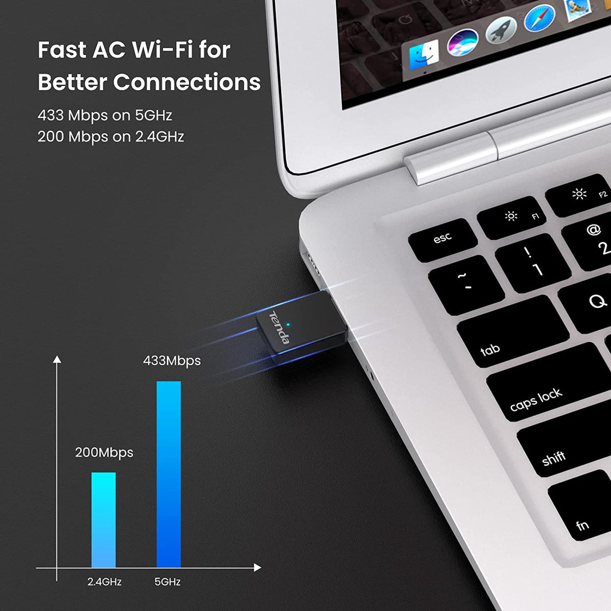 TENDA U9 AC650 W/L DUAL BAND USB
