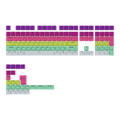 Monsgeek Rainbow Gradient OEM Profile PBT Keycaps