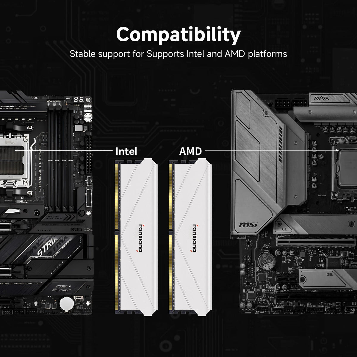 32GB (2x16GB) DDR4 3200MHz CL16 Fanxiang UD01 RAM